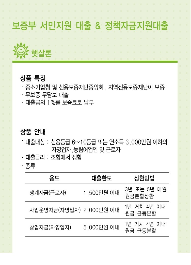목적별_소상공인지원대출(내지)2.jpg
