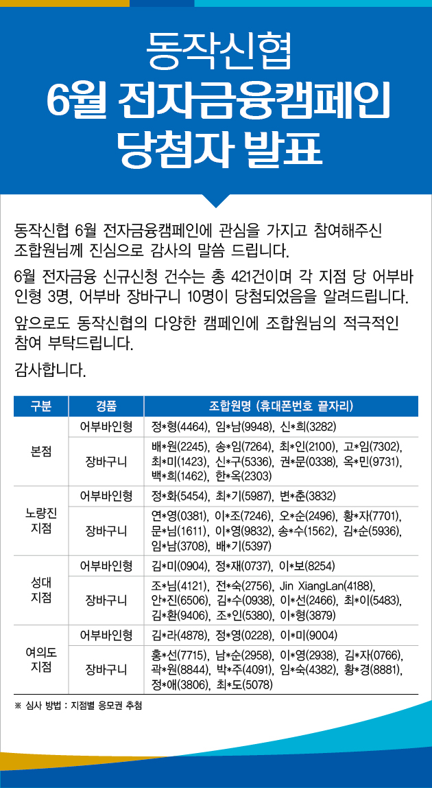 2019전자금융당첨자_게시판.jpg